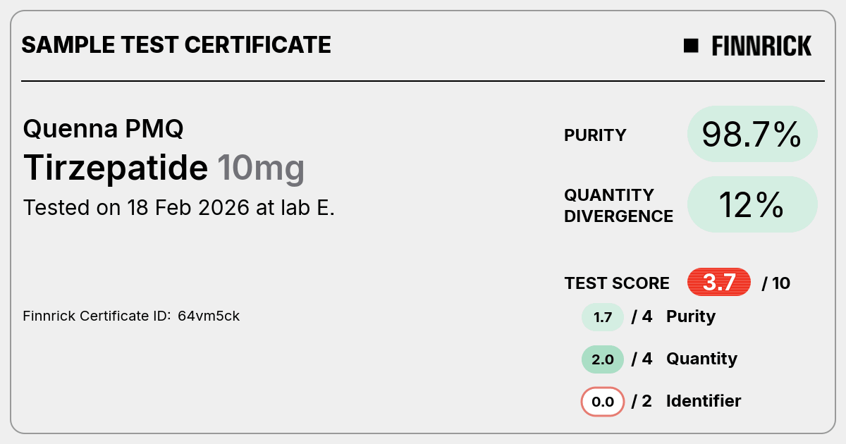 Certificate scan