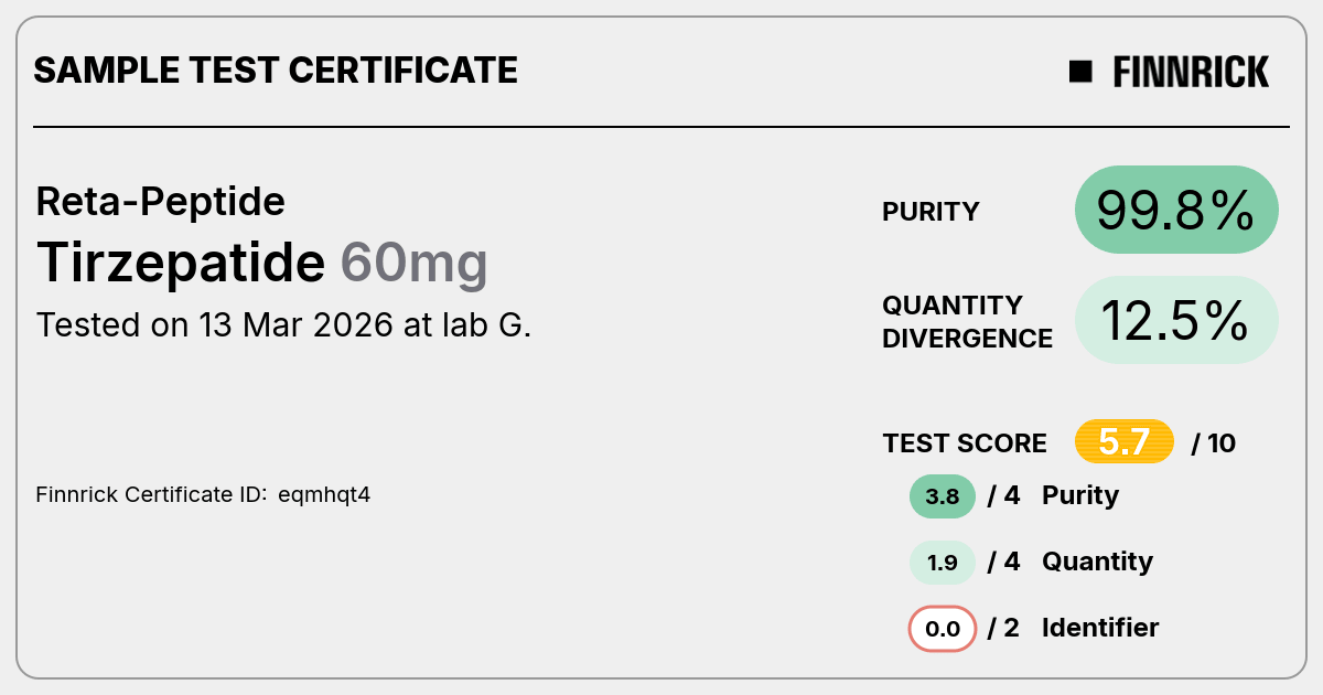 Certificate scan