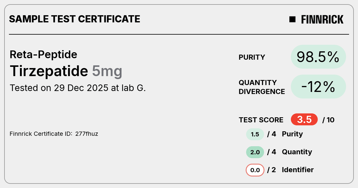 Certificate scan