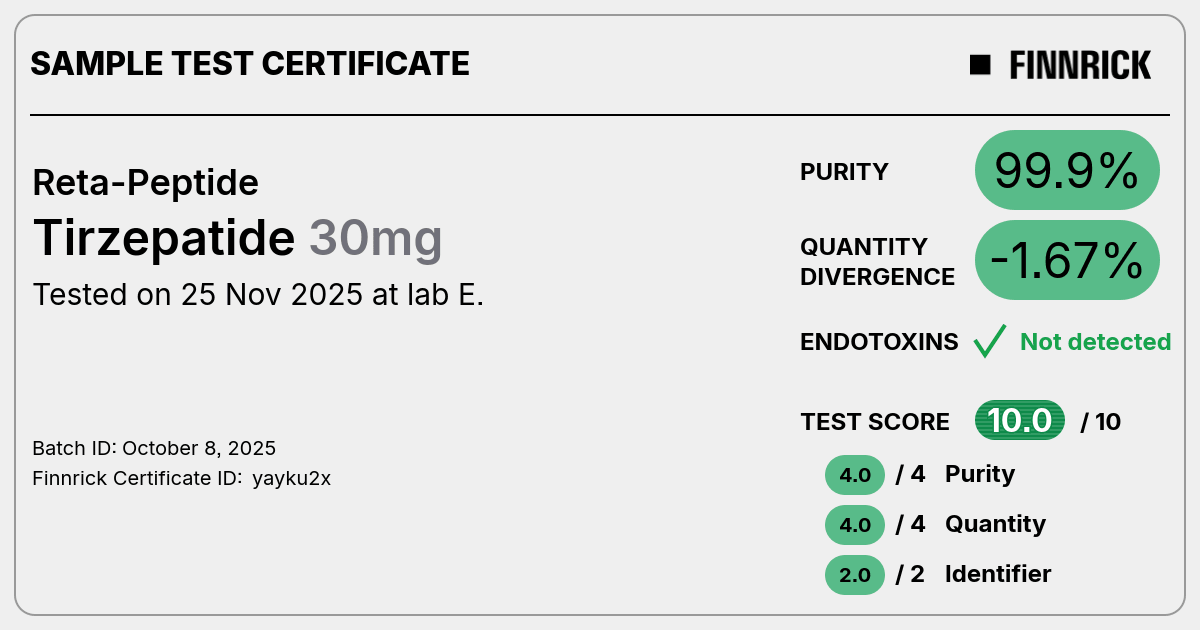 Certificate scan