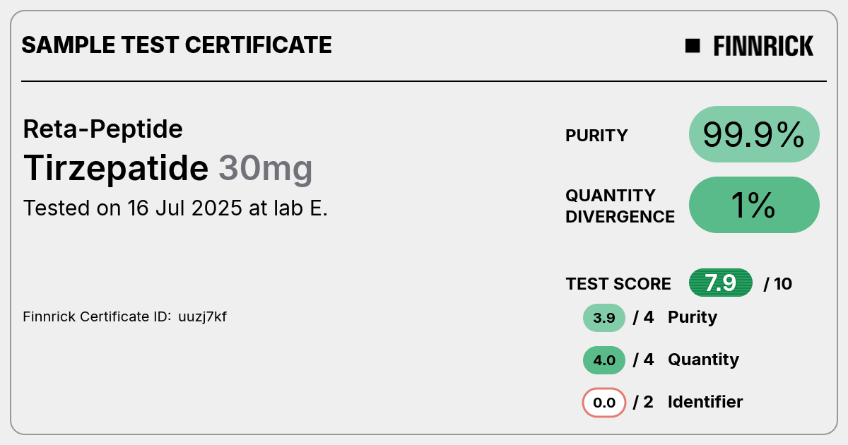Certificate scan