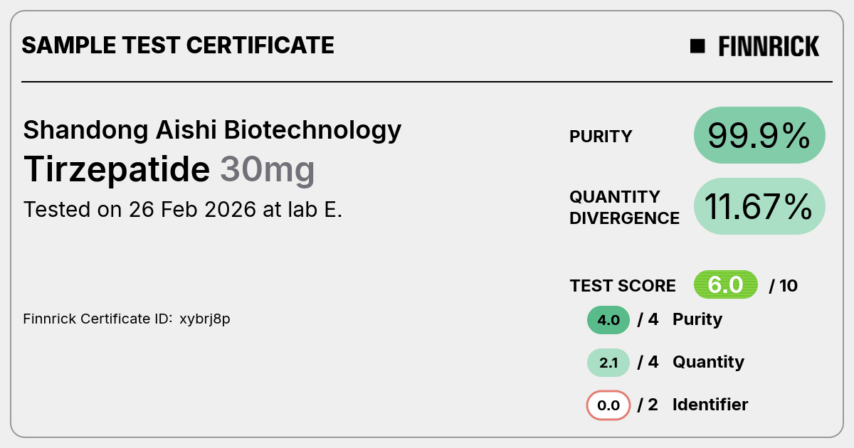 Certificate scan