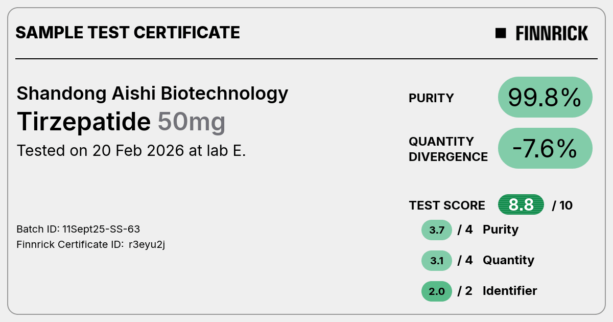 Certificate scan