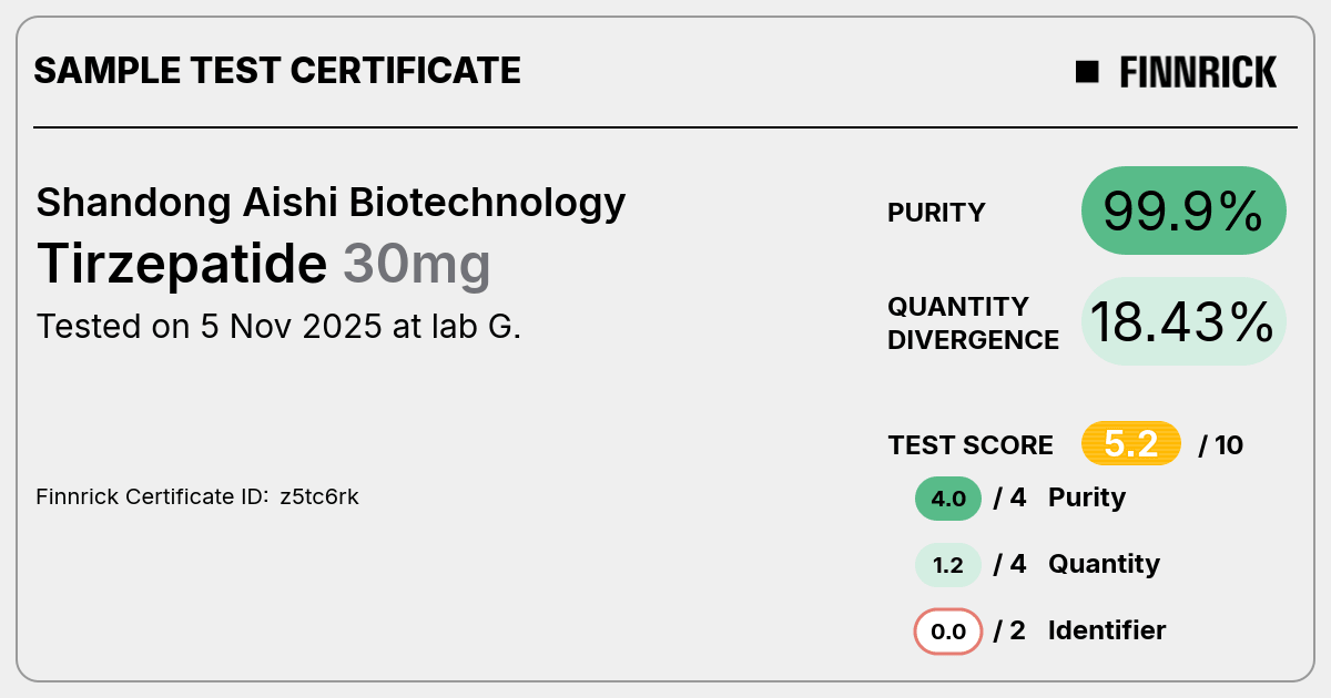 Certificate scan