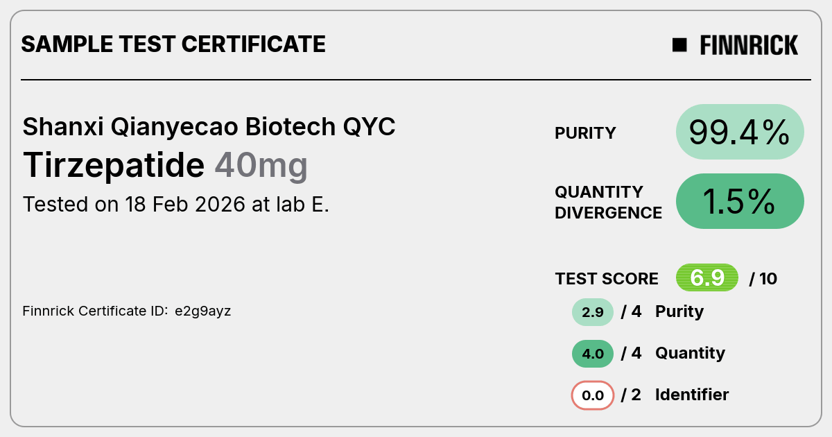 Certificate scan