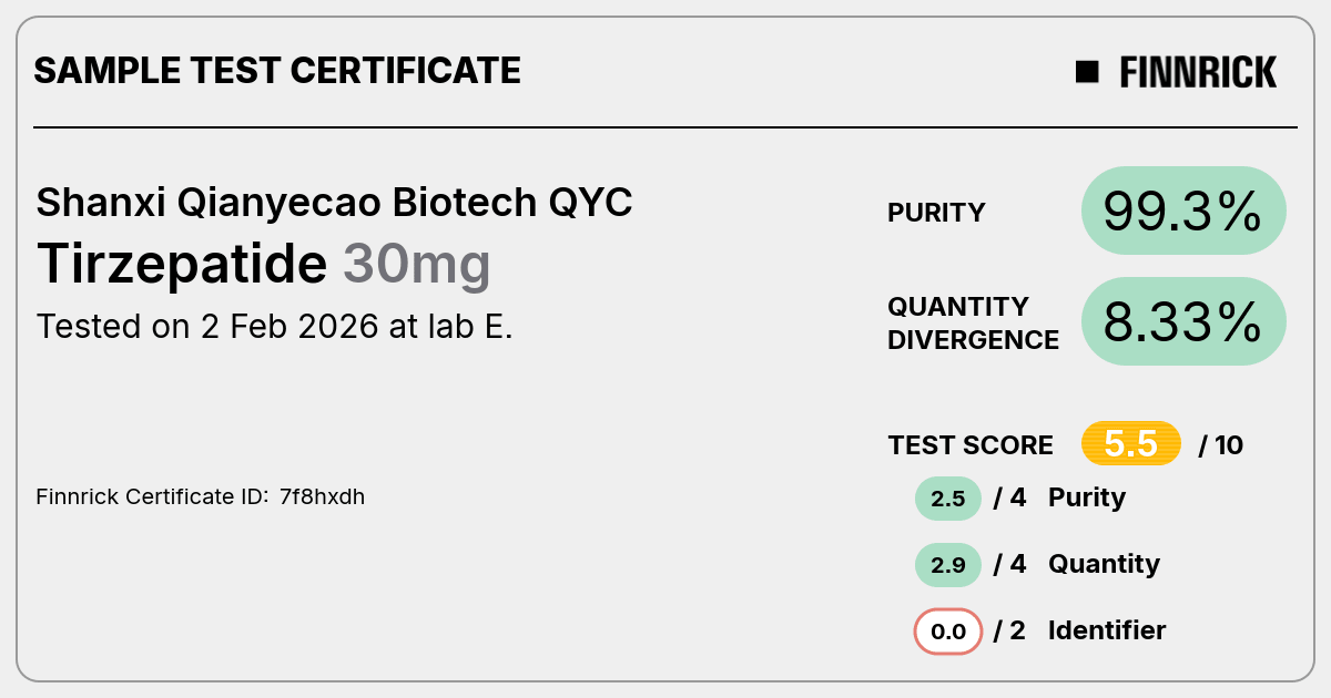 Certificate scan