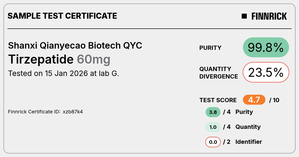 Certificate scan