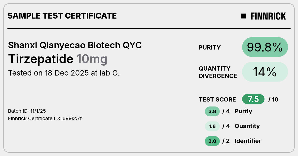 Certificate scan