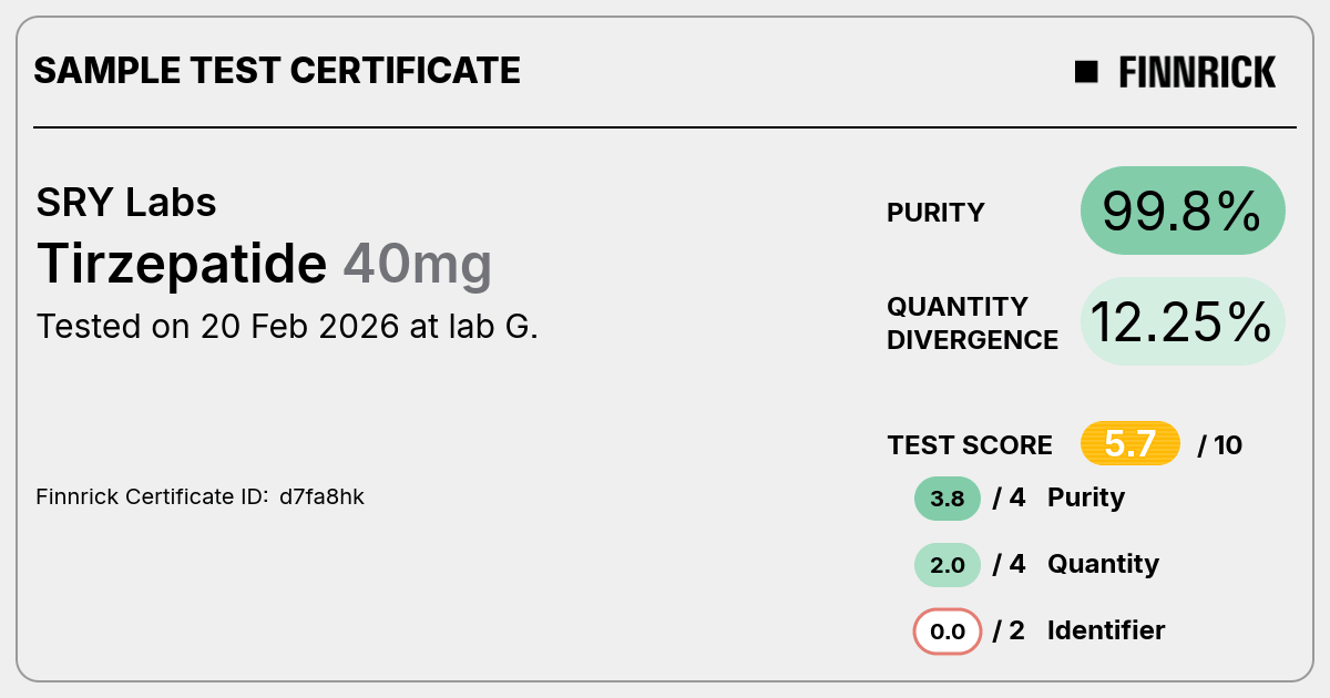 Certificate scan