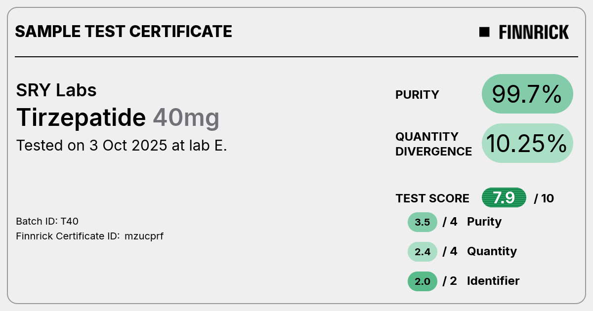 Certificate scan