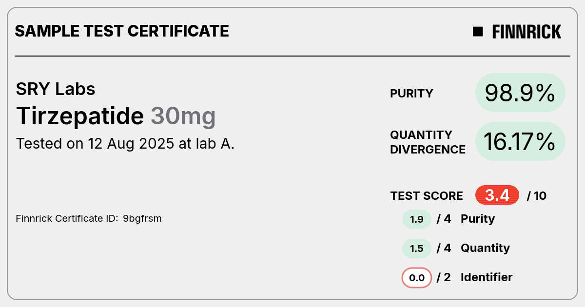 Certificate scan
