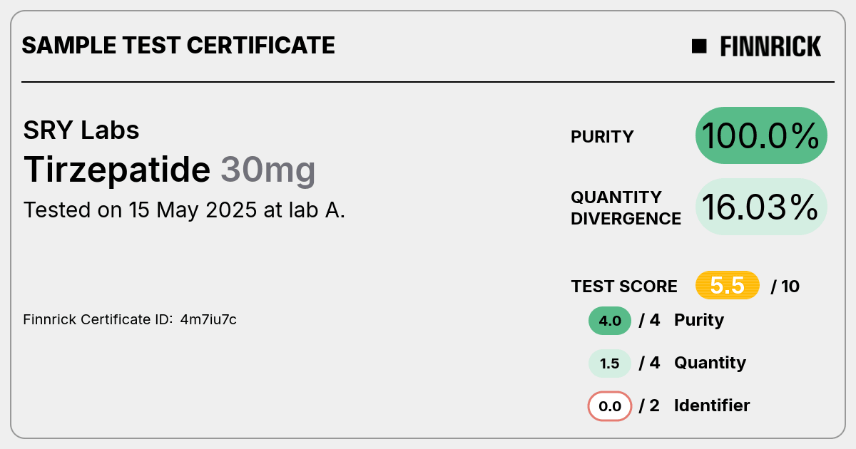 Certificate scan