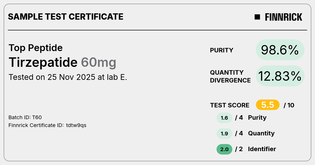 Certificate scan
