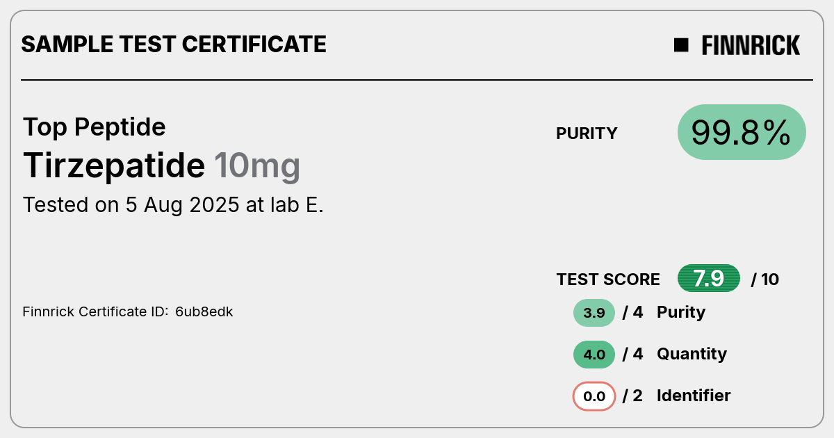 Certificate scan