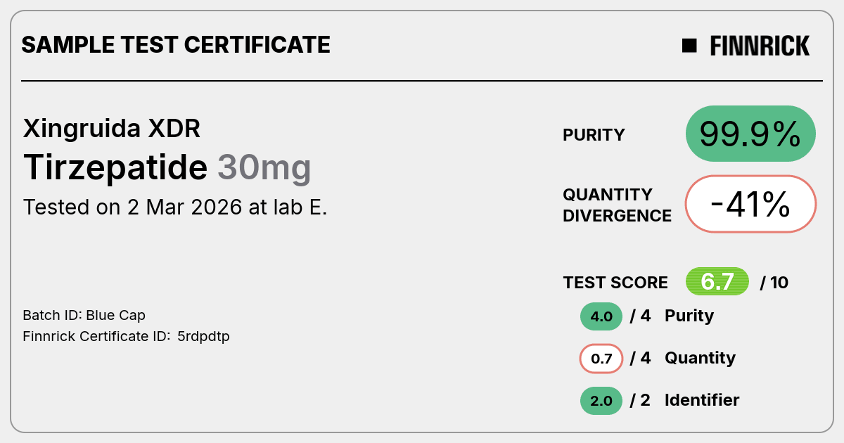 Certificate scan