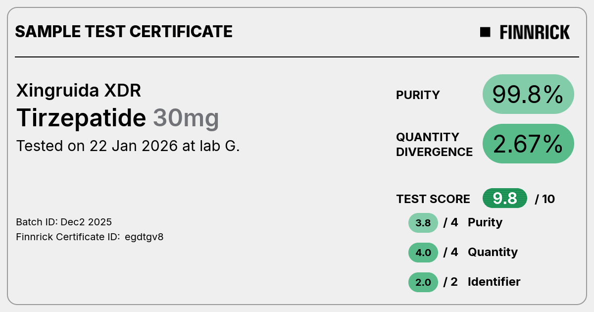 Certificate scan