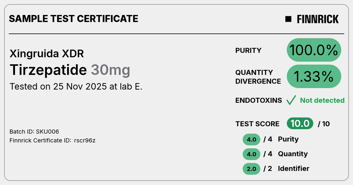 Certificate scan