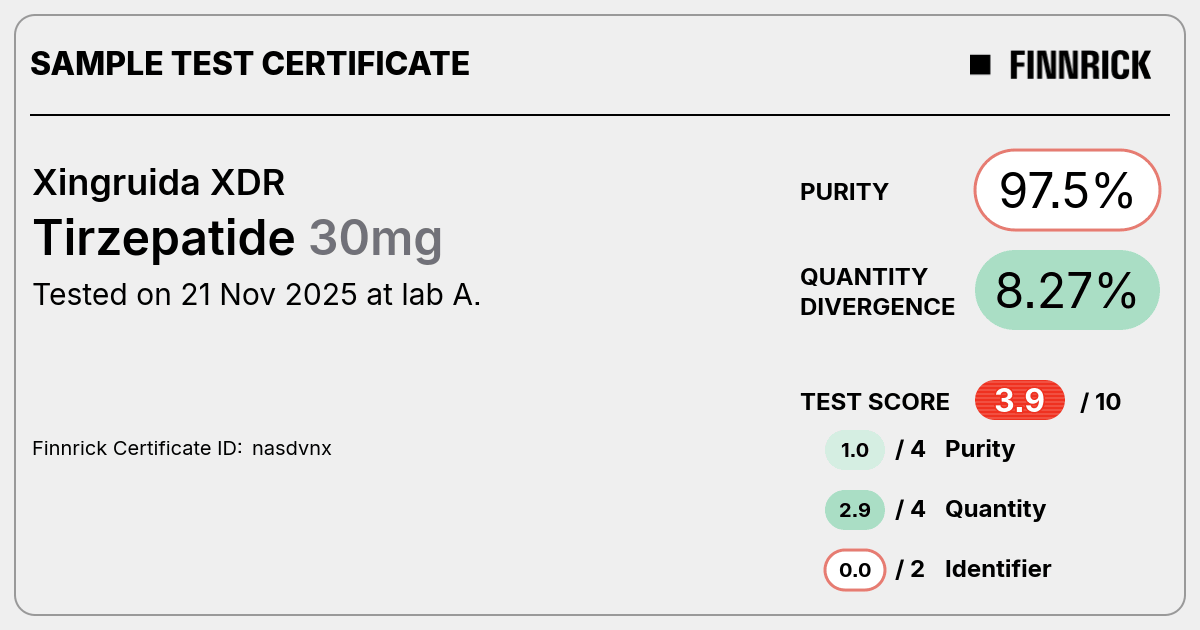 Certificate scan
