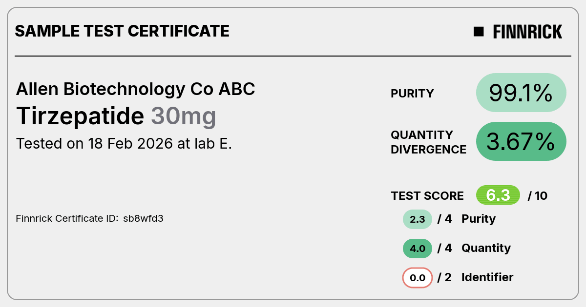 Certificate scan