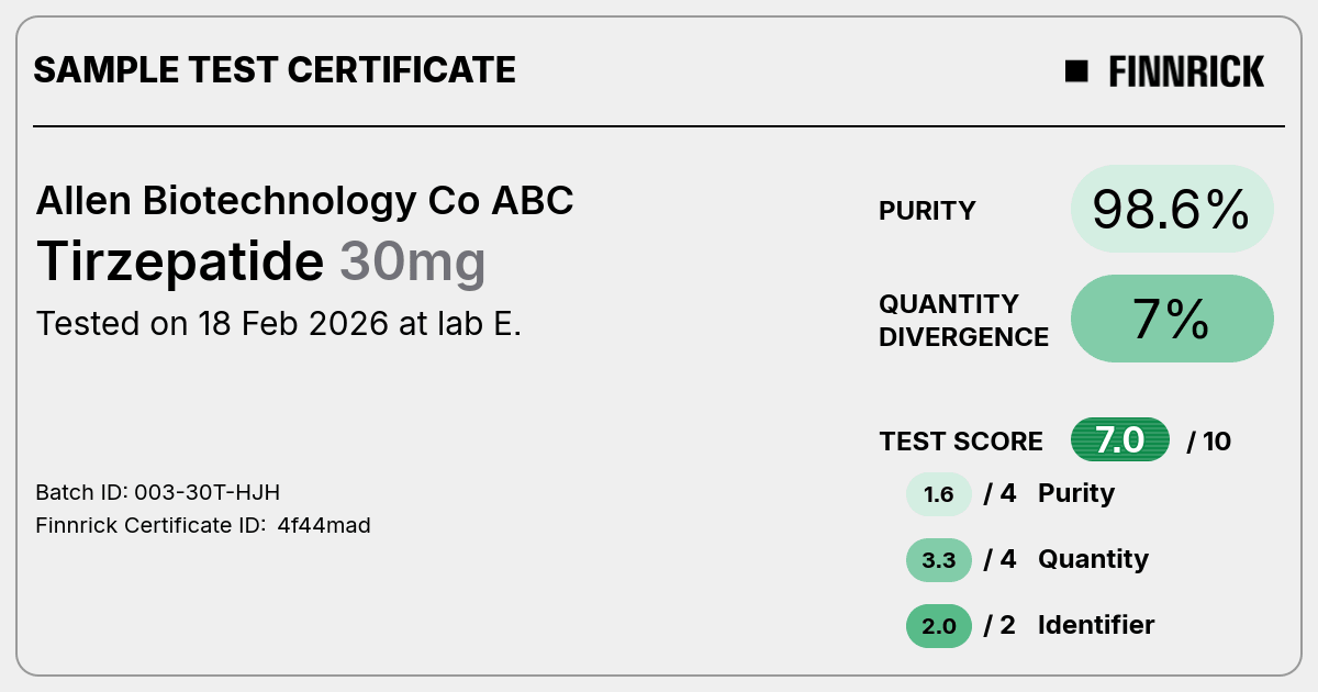 Certificate scan
