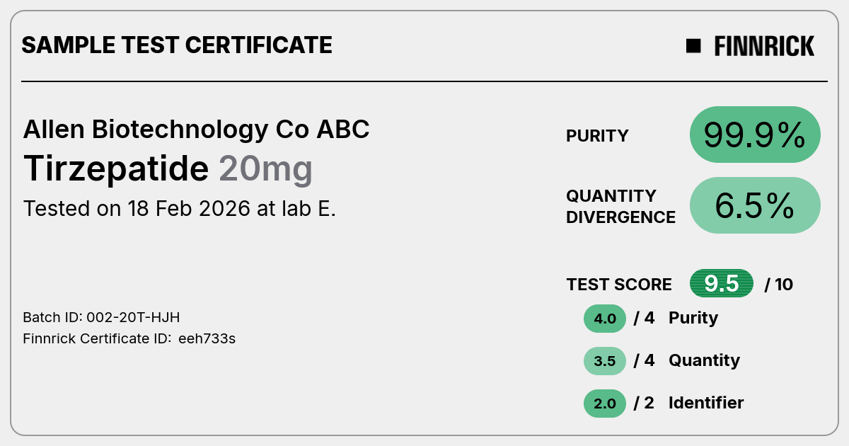 Certificate scan
