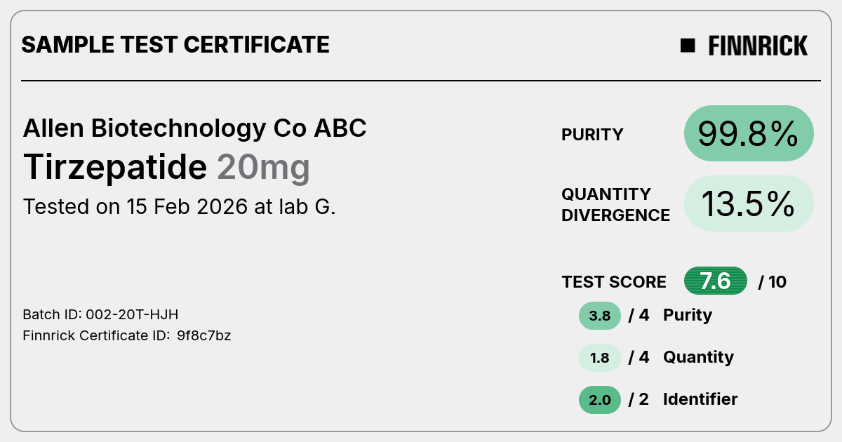 Certificate scan