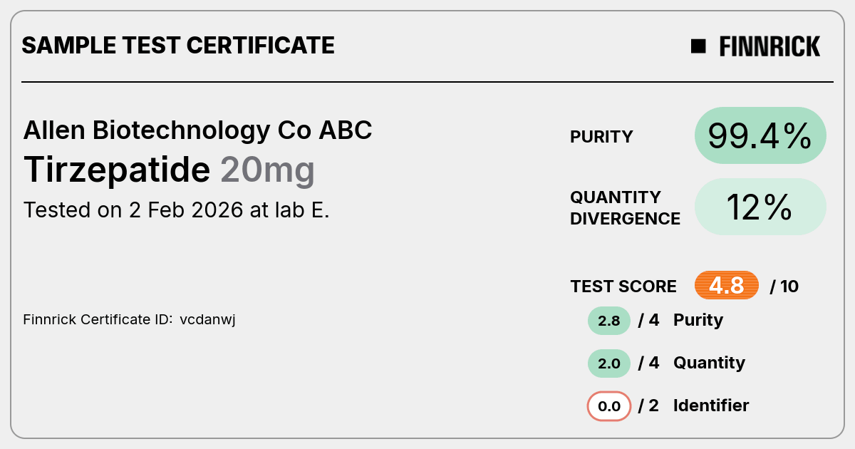 Certificate scan