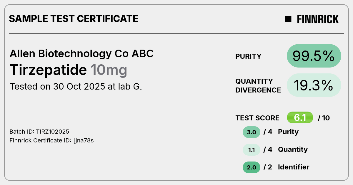 Certificate scan