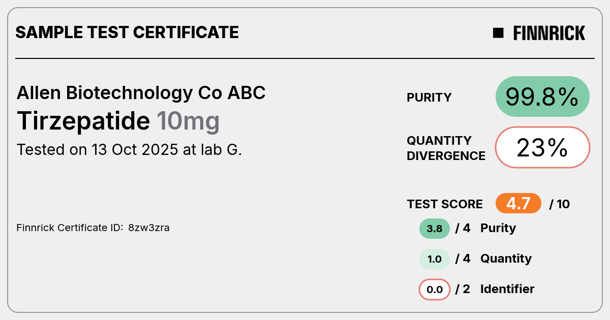Certificate scan