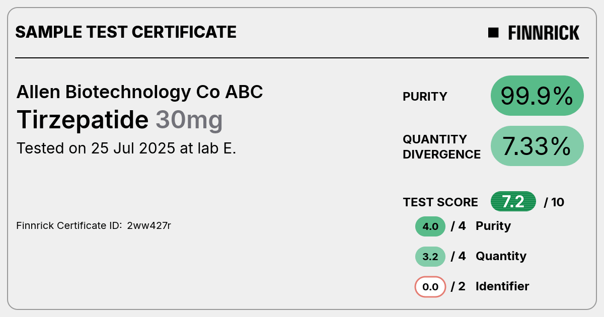 Certificate scan