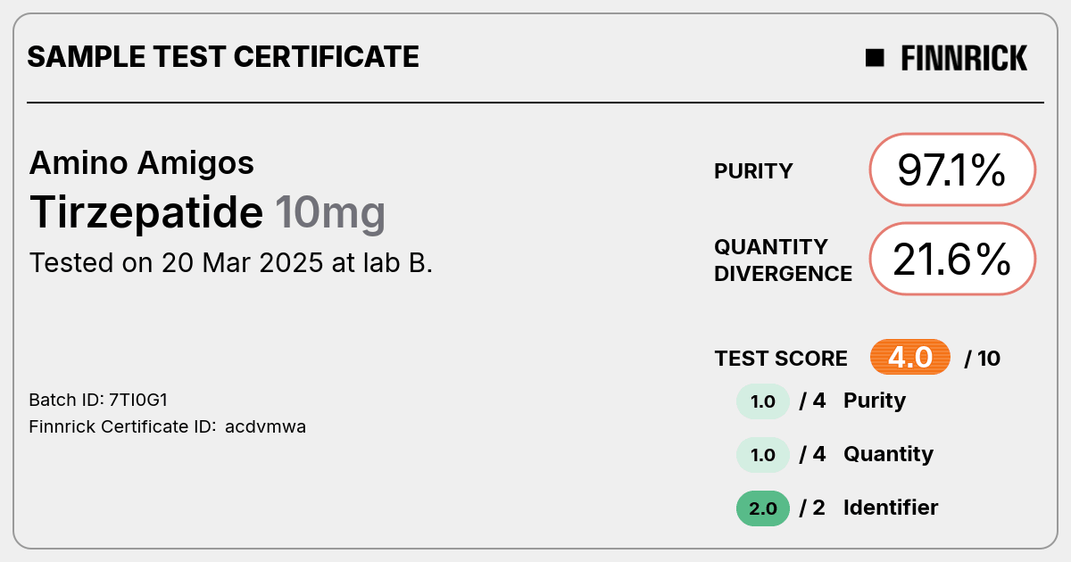 Certificate scan