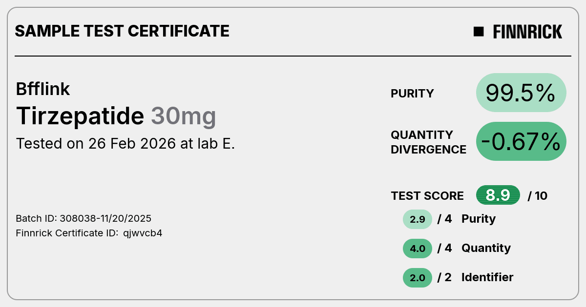 Certificate scan