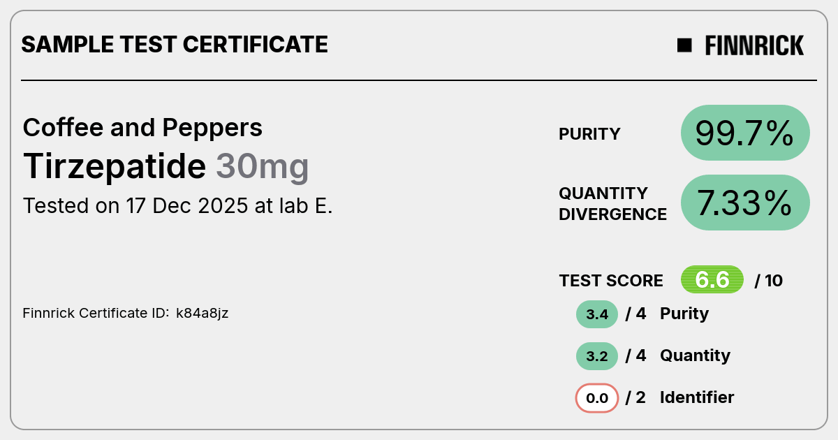 Certificate scan