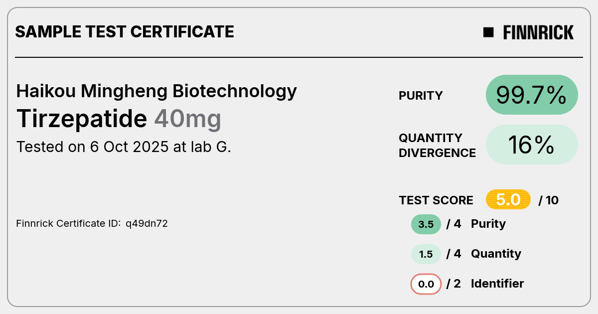 Certificate scan