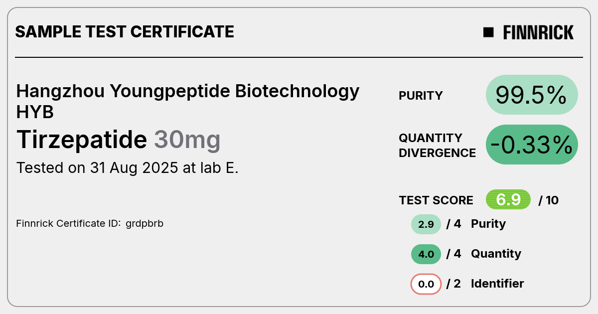 Certificate scan