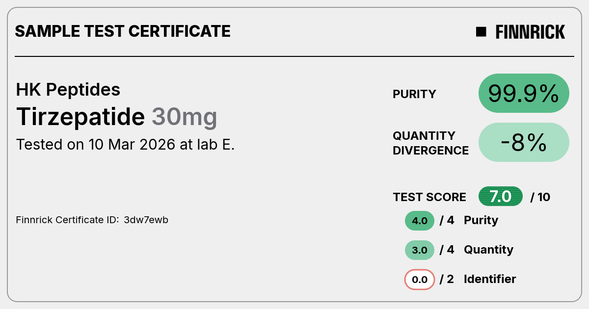 Certificate scan
