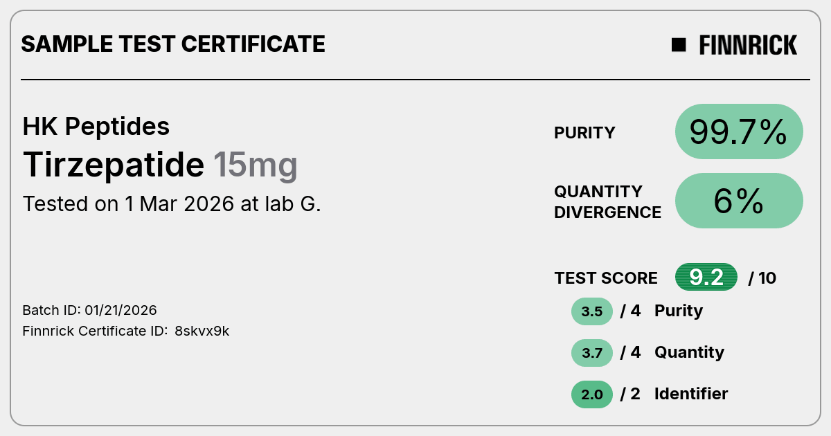 Certificate scan