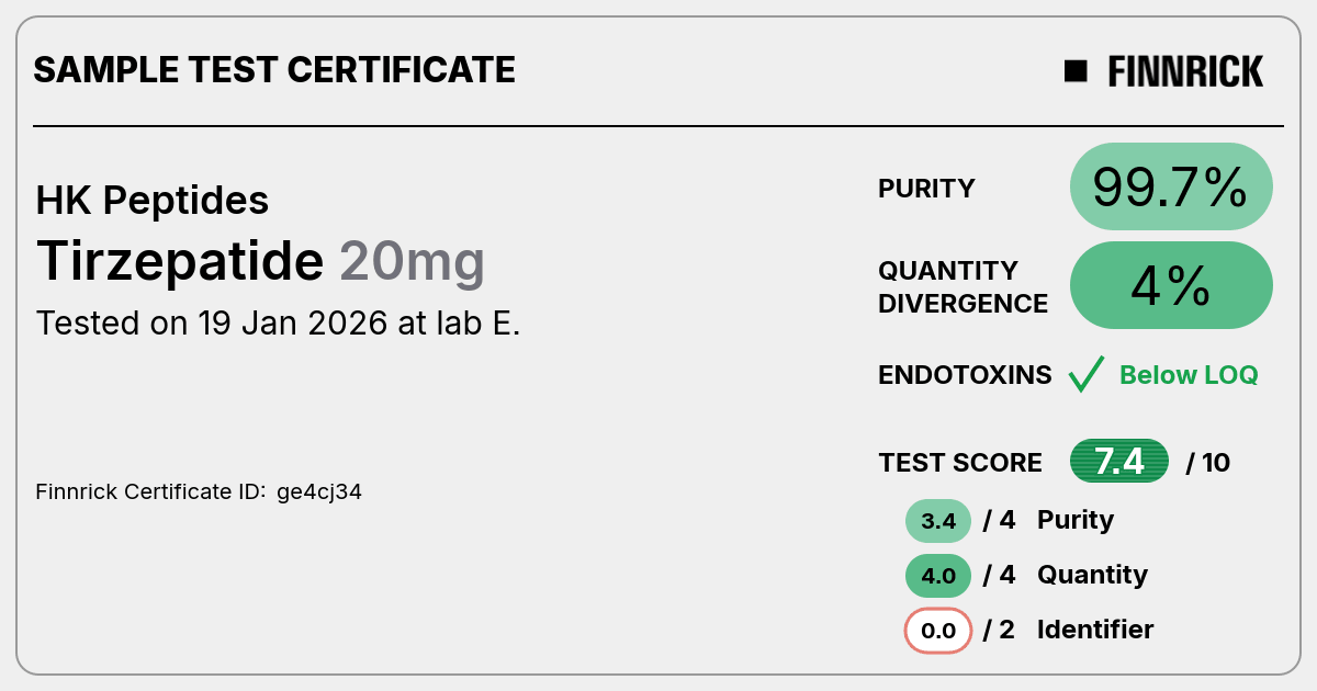 Certificate scan