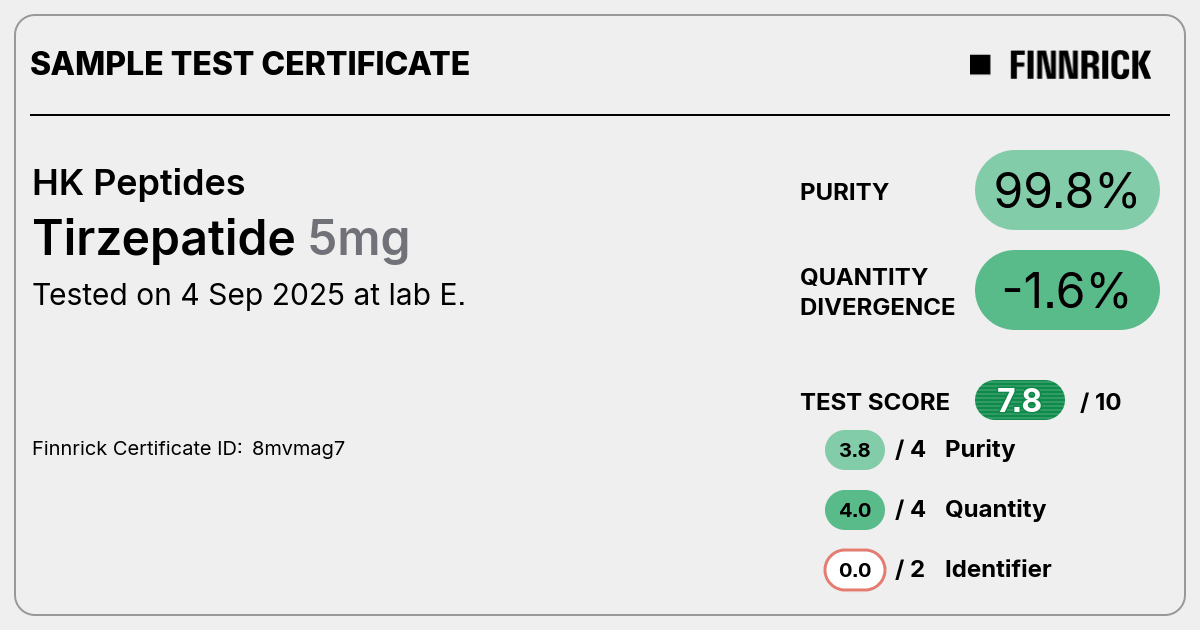 Certificate scan