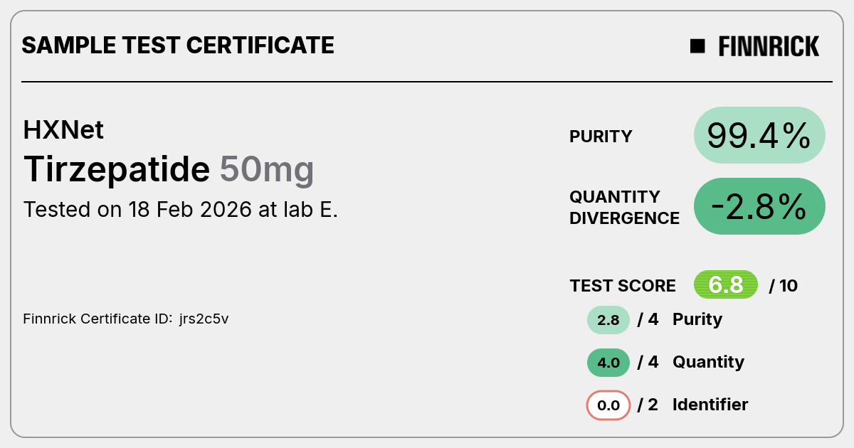 Certificate scan