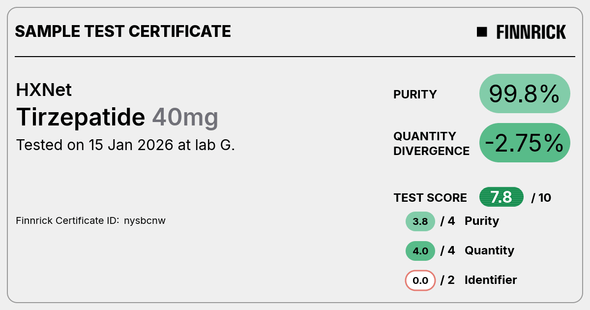 Certificate scan