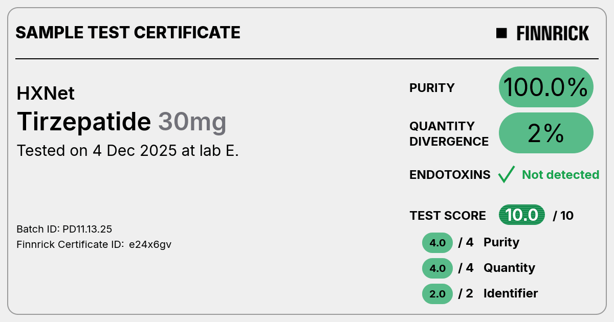 Certificate scan