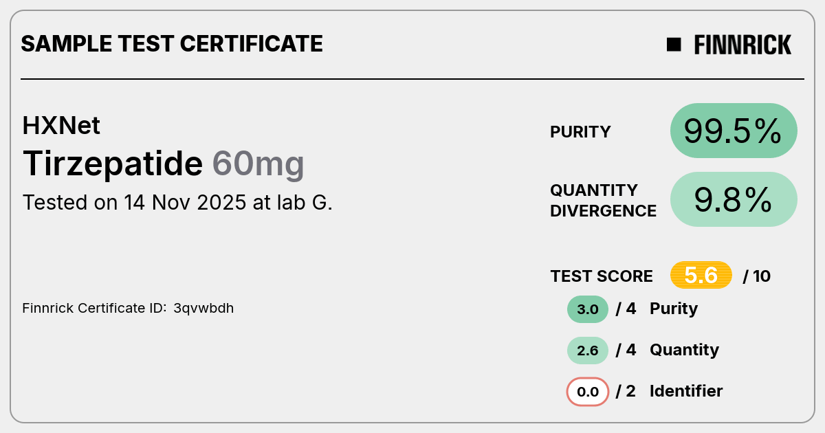 Certificate scan
