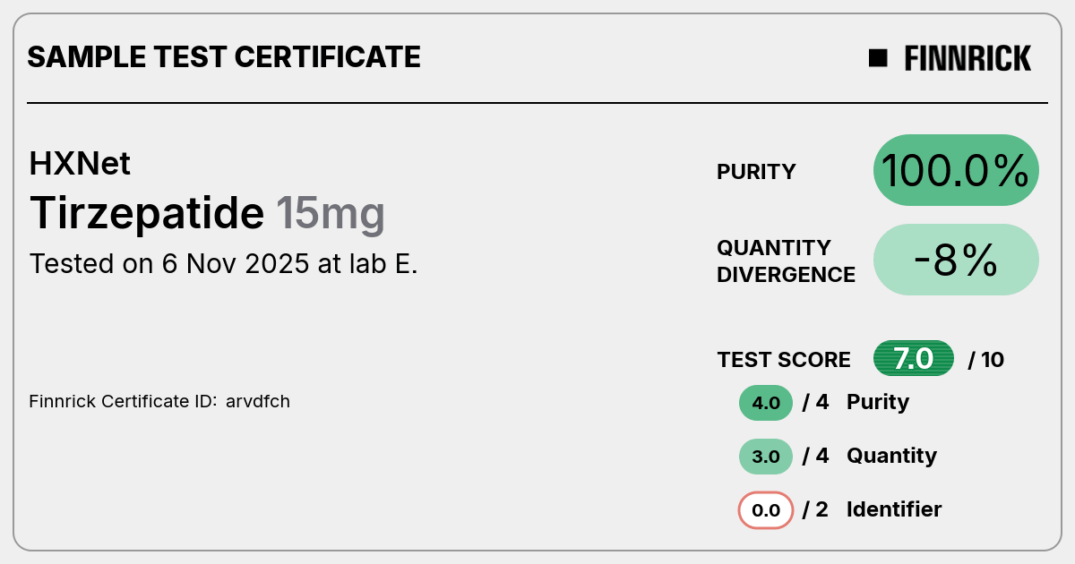 Certificate scan