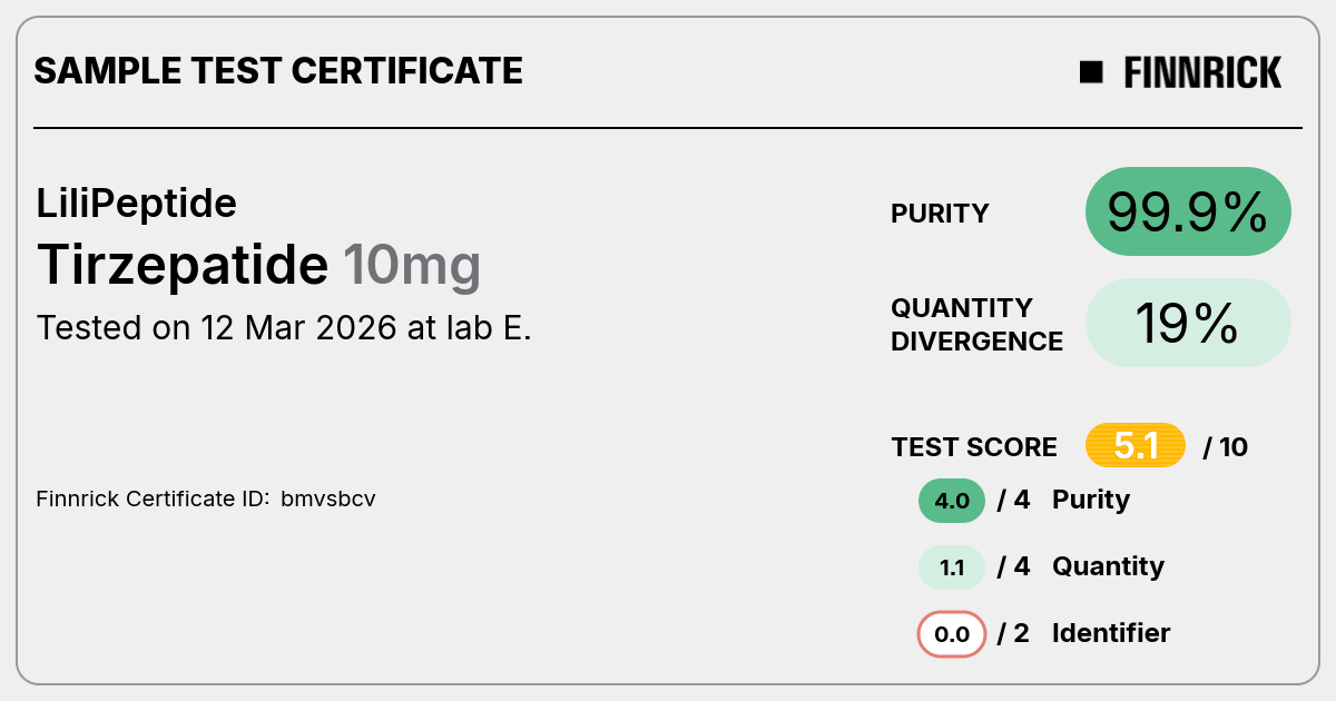 Certificate scan