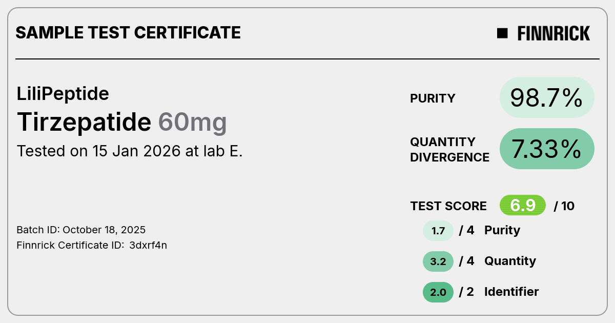Certificate scan
