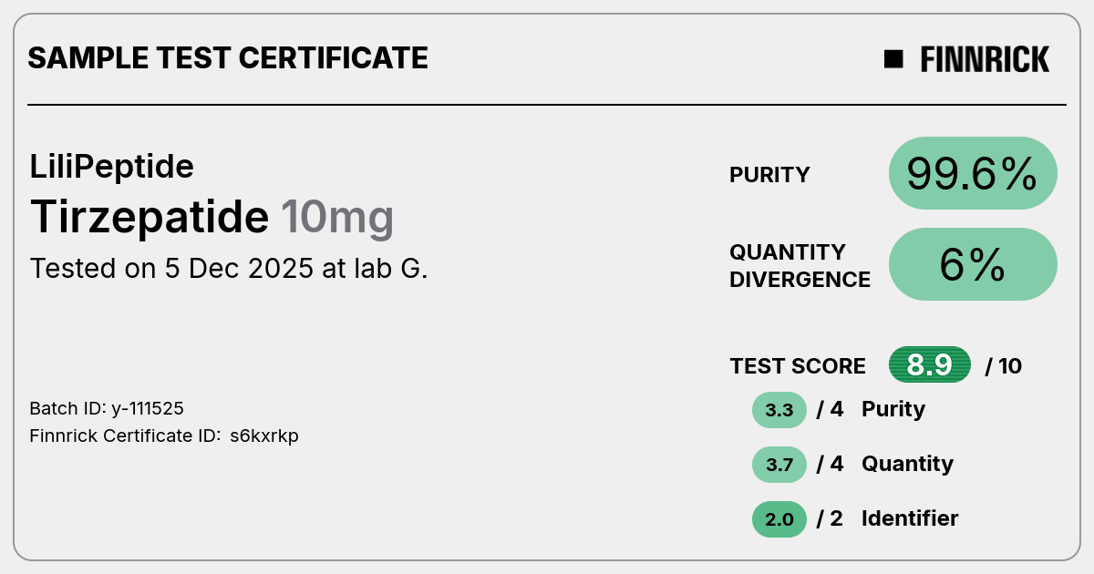 Certificate scan