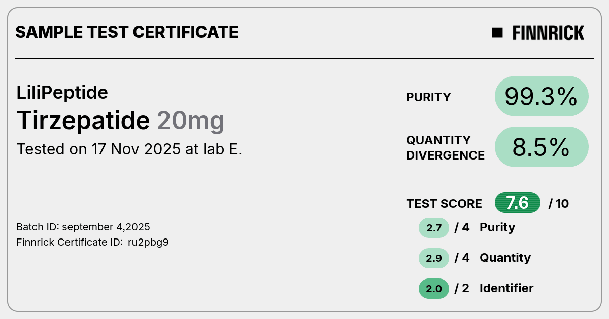 Certificate scan