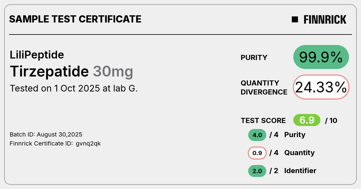 Certificate scan