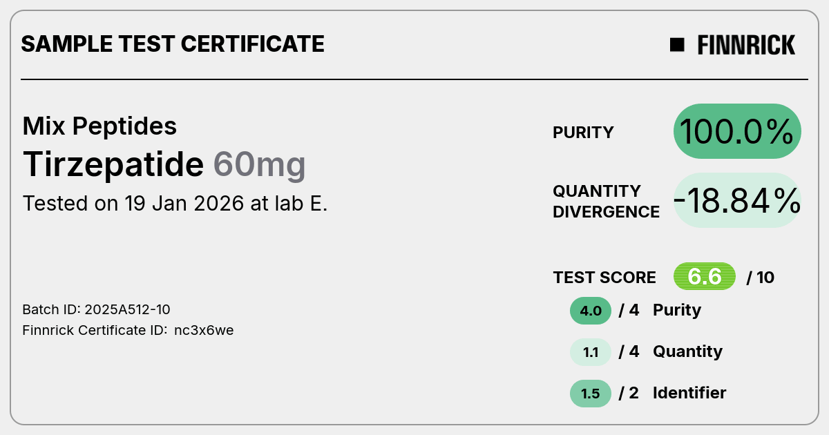 Certificate scan